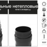 Термофляга Polisport Thermal Bottle T500, черный/красный 1